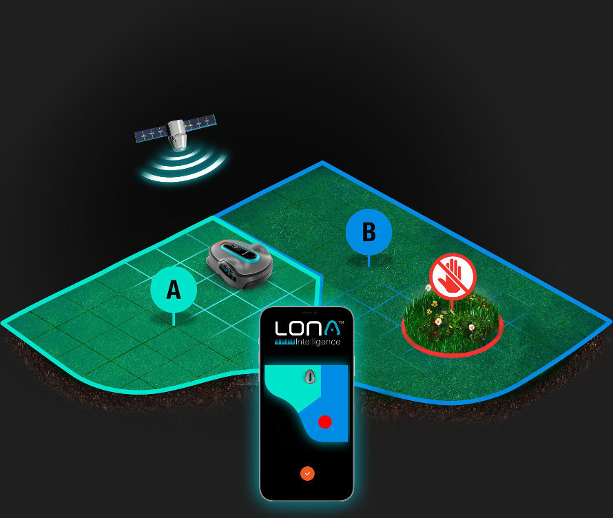 Intelligente LONA - Technologie